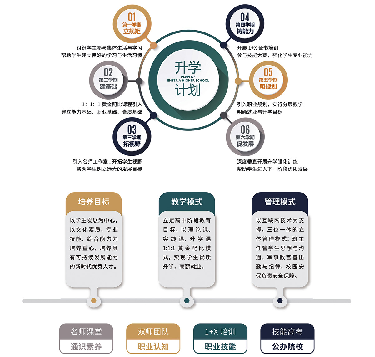 南宁运德职业技术学校_学校简介